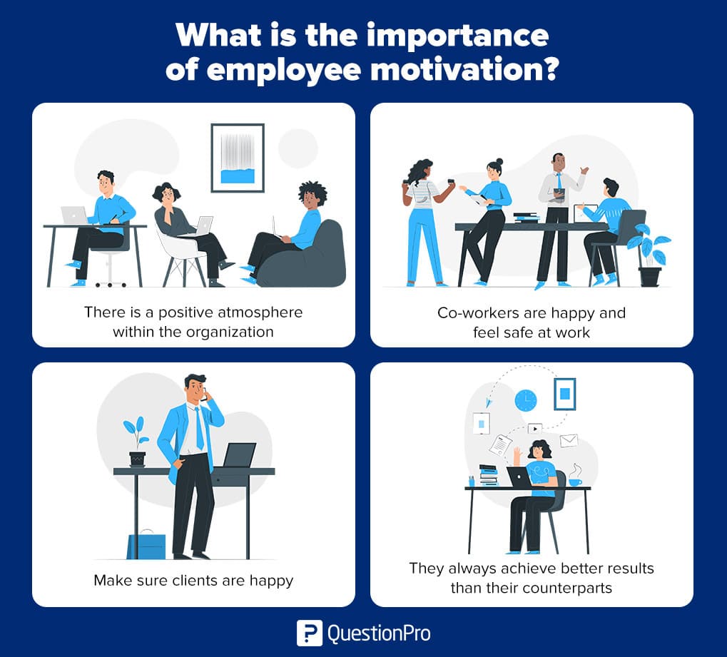 How Company Culture Shapes Employee Motivation [Infographic]