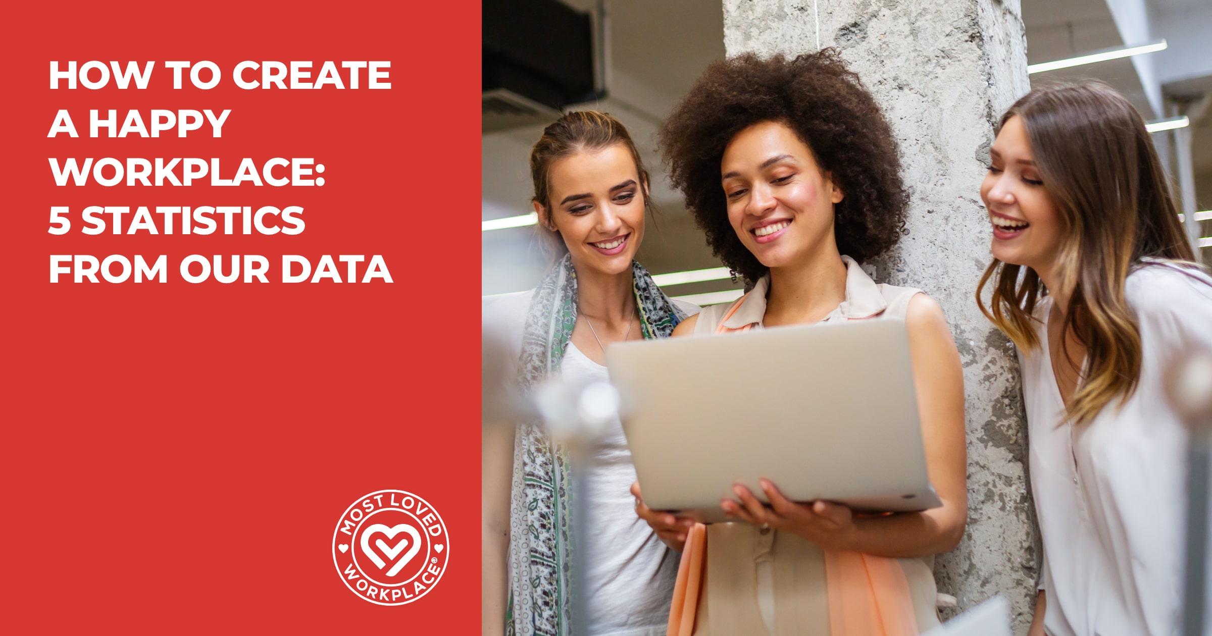 How to Create a Happy Workplace: 5 Statistics From Our Data
