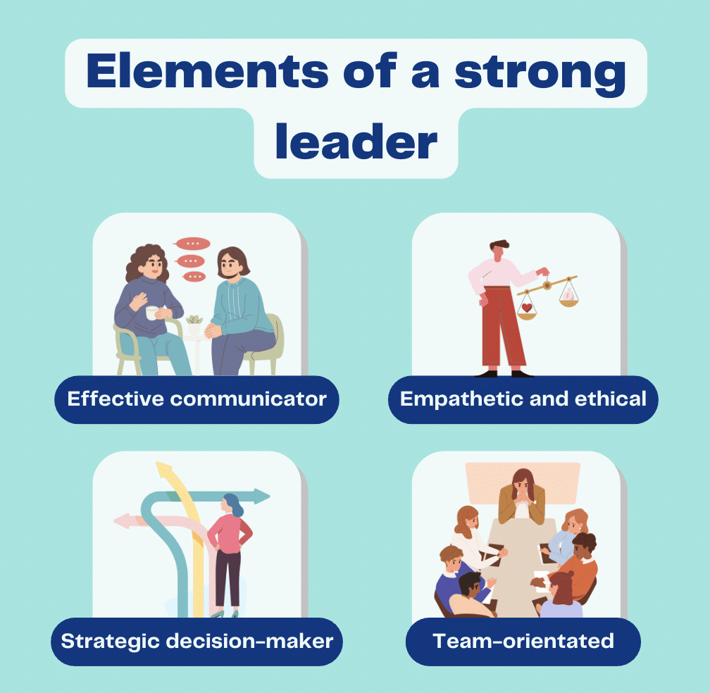 Strong Leadership