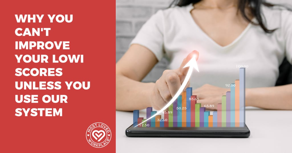 Why You Can’t Improve Your LOWI Scores Unless You Use Our System
