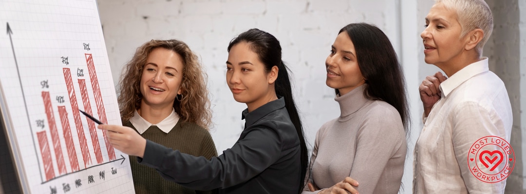 Enhancing Organizational Performance 