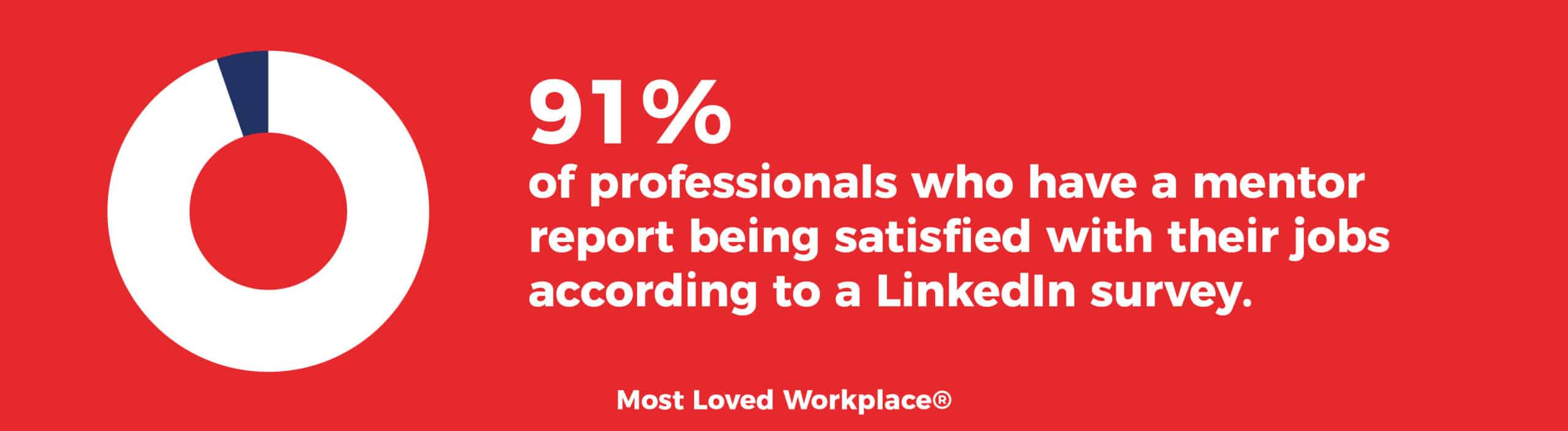 Benefits for Young Professionals