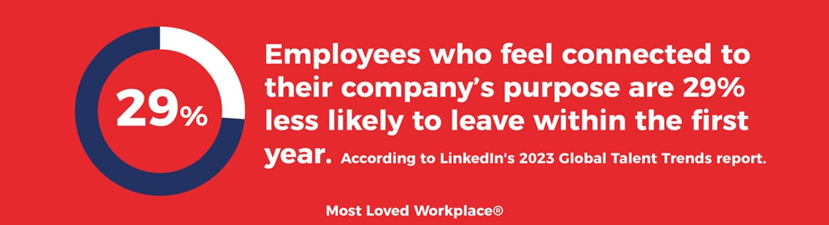 3. Attracting and Retaining Talent