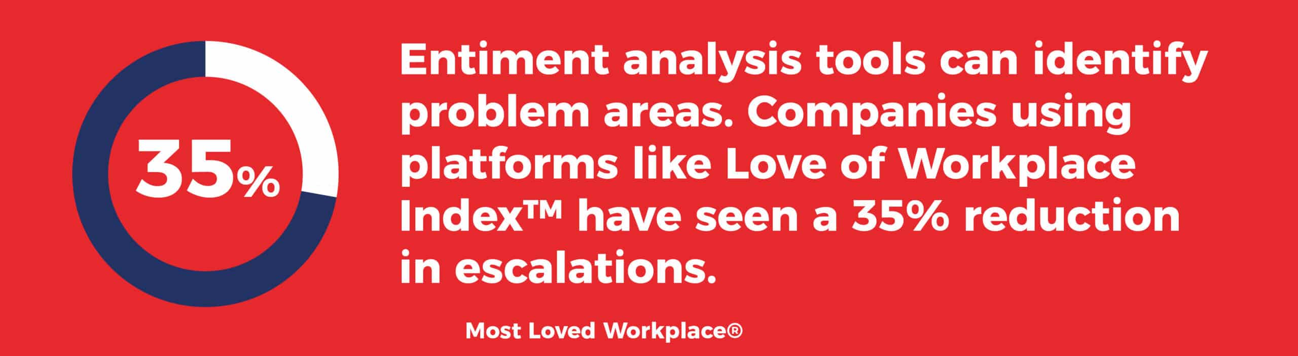 analysis tools