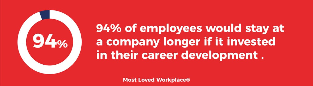 Career Delopment