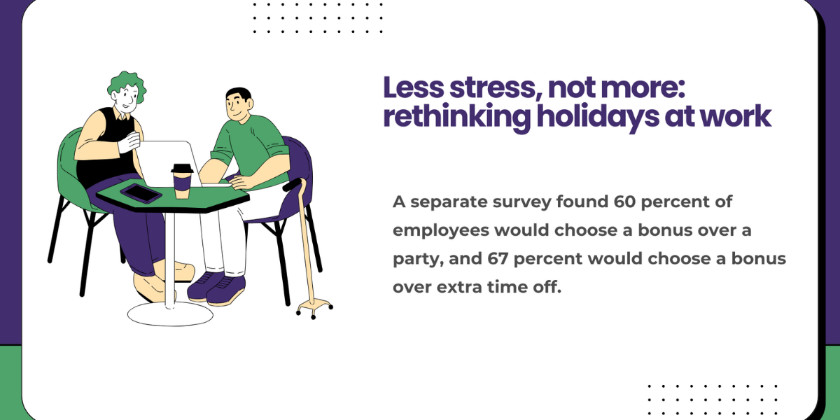 Less stress, not more_ rethinking holidays at work