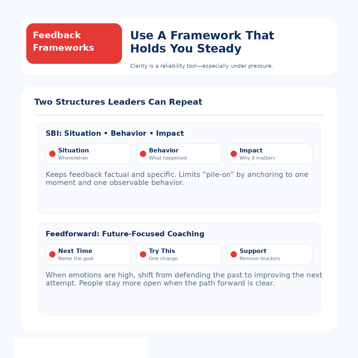 Use A Framework That Holds You Steady