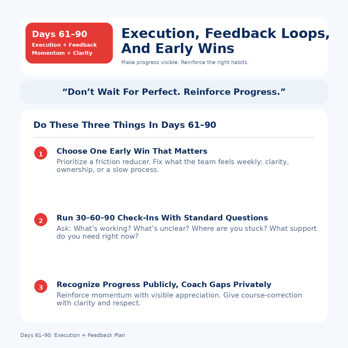 Days 61–90: Execution, Feedback Loops, And Early Wins