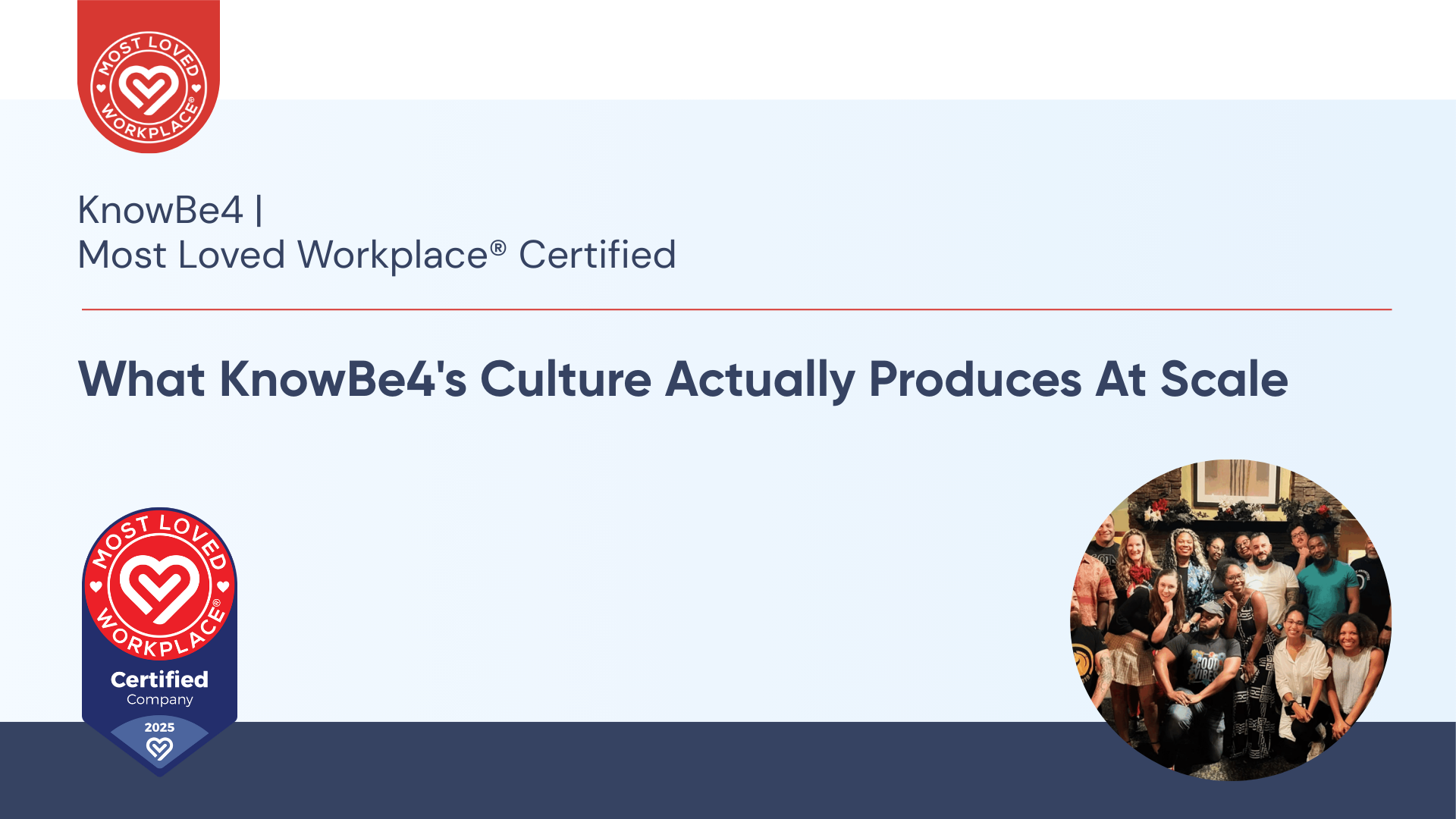 How KnowBe4 Built a Cybersecurity Workplace Culture That Scales to 70,000 Customers