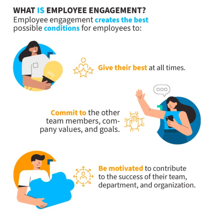 Why Is Employee Retention Important?