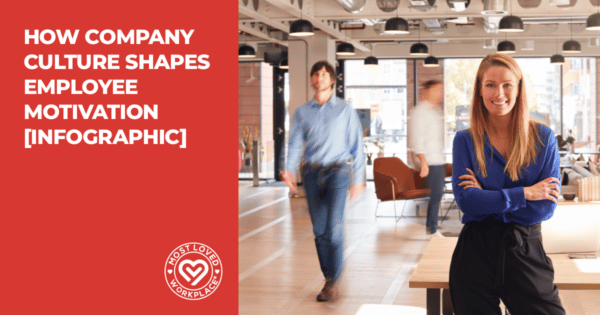 How Company Culture Shapes Employee Motivation [Infographic]