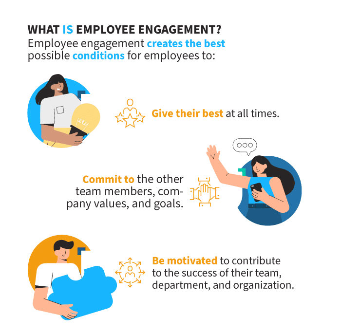 Creating the best possible conditions for employees to give their best at all times, commit to other team members, be motivated to contribute to success.