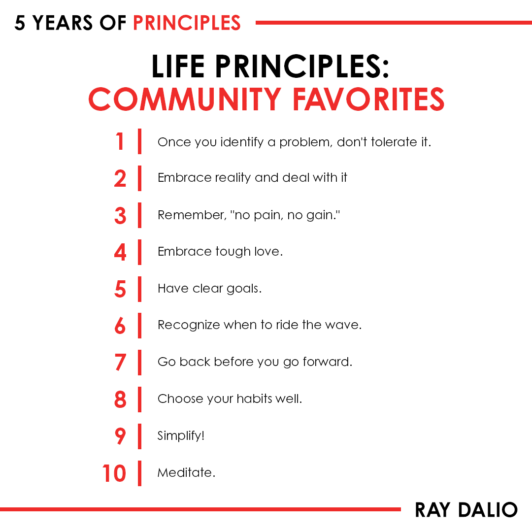picture by https://www.facebook.com/raydalio