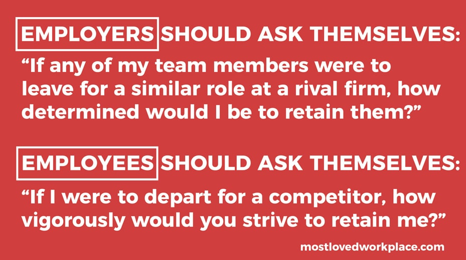 Employer Should Ask Themselves, ““If any of my team members were to leave for a similar role at a rival firm, how determined would I be to retain them?” and Employees should ask themselves “If I were to depart for a competitor, how vigorously would you strive to retain me?”