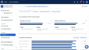 Workplace Insights & Transformation | Most Loved Workplace®