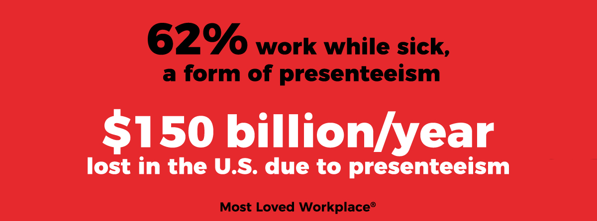 Infographic showing numbers about presenteeism