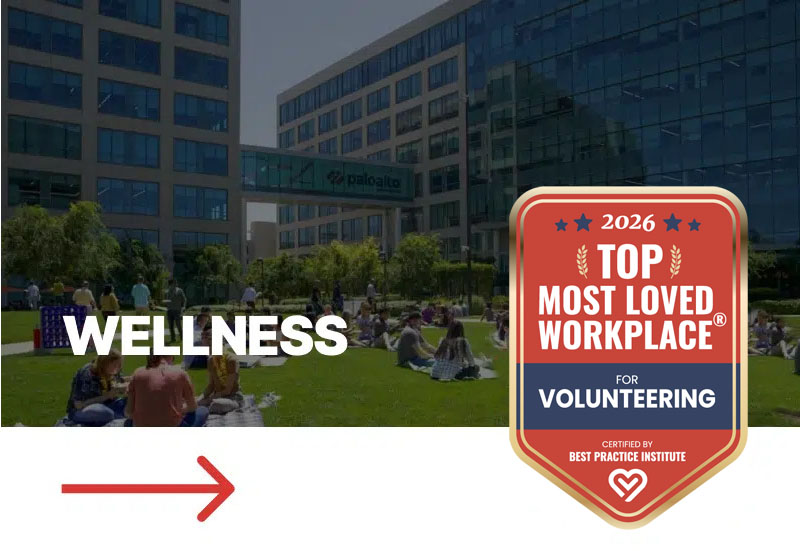 Top Most Loved Workplaces for Wellness 2026