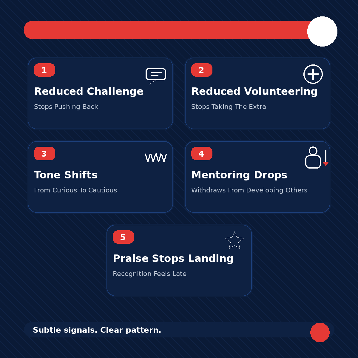 The Five Early Signals Your Best People Are Quietly Leaving