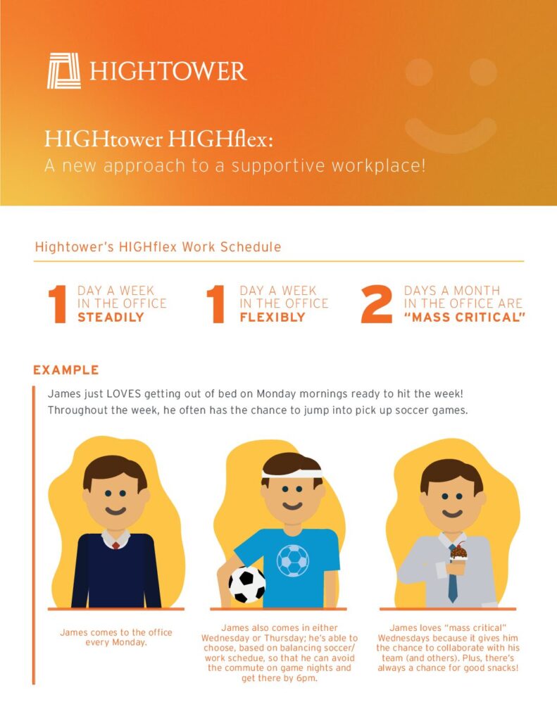 Hightower Advisors