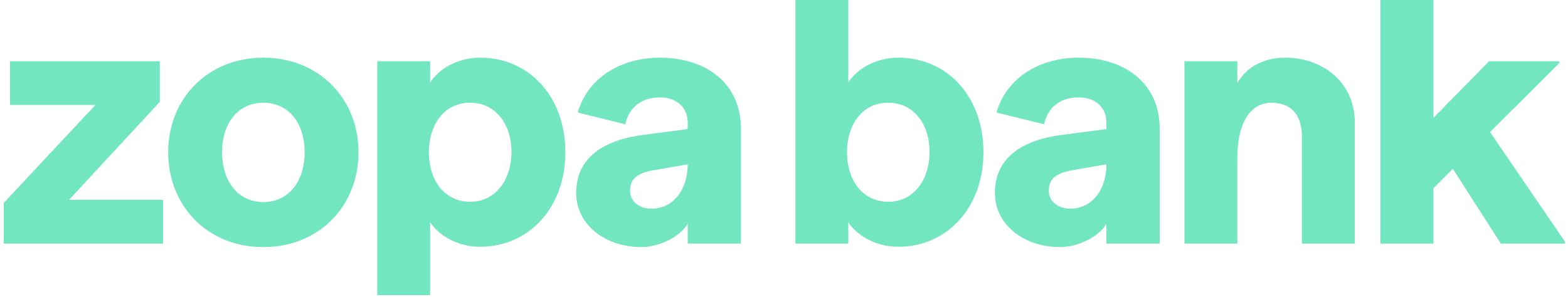 Zopa Bank logo