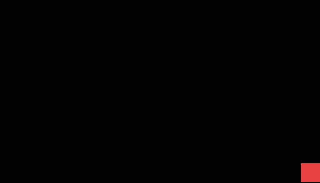 Ava Labs Inc.