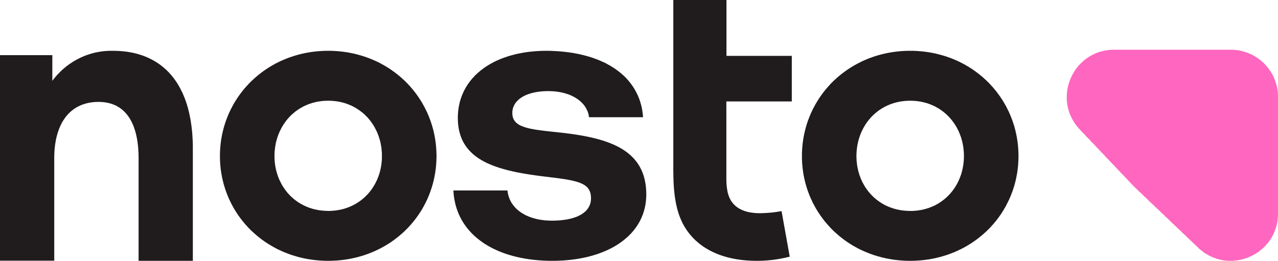Nosto Solutions logo