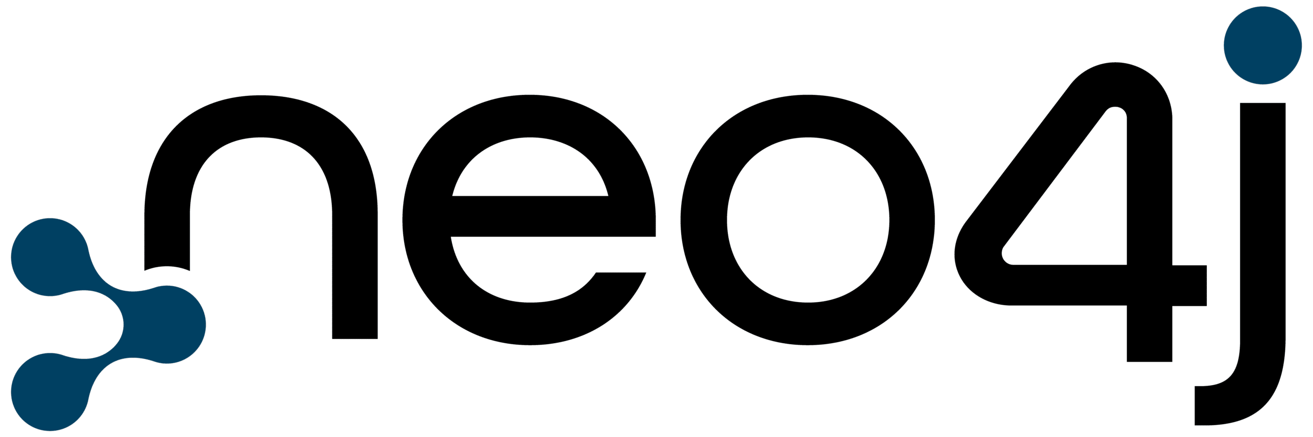 NEO4j logo